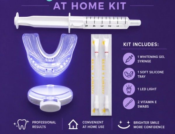 SiS Smiles At Home Kit